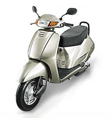 The 5 Best Selling Models Of Honda Activa Scooter